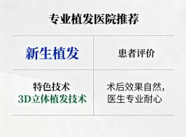 植发哪里医院好?2025年权威指南揭晓高口碑机构