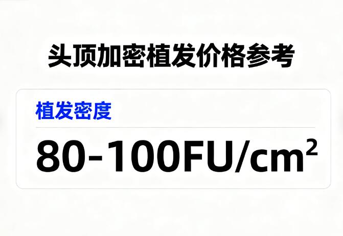 头顶加密植发80-100FU/cm²价格解析:技术、密度与性价比全攻略