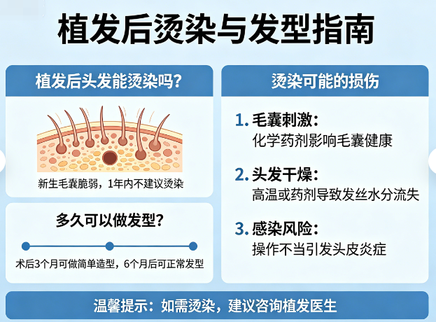 植发毛囊单价低至几块钱可信吗?低价植发套路揭秘