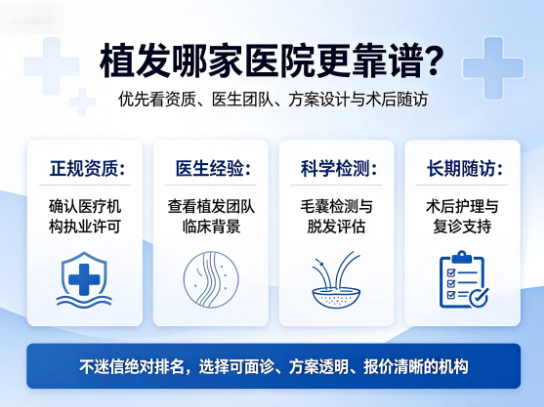 植发哪家医院最权威最好